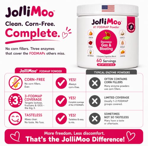 JolliMoo Trio Digestive Enzyme Powder for Gas & Bloating, Low FODMAP